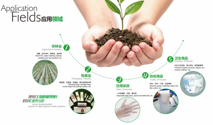 桐廬72個項目集中簽約或開工，總投資超190億元，生物基材料銷售勢頭強勁